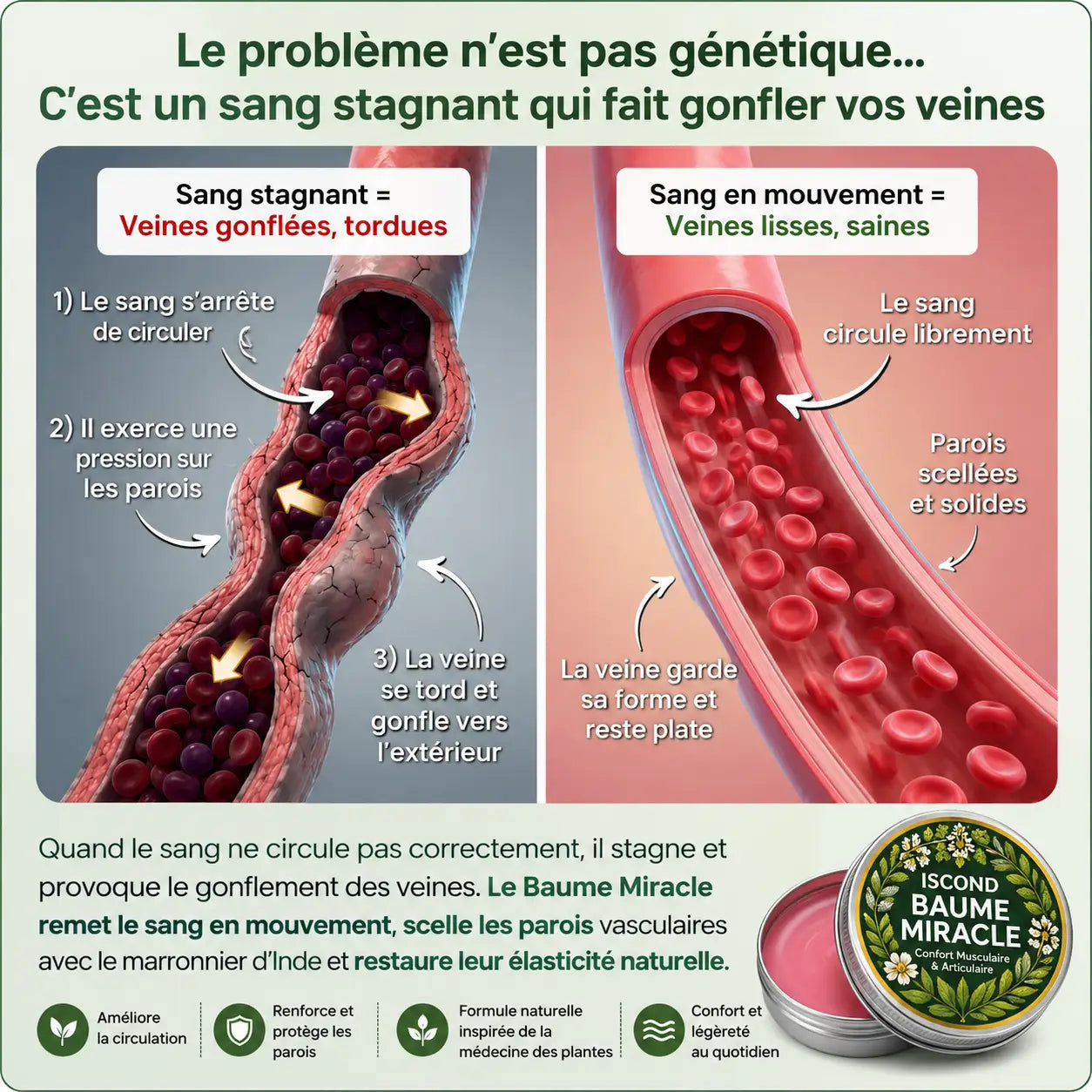 Jambes Lourdes · Muscles Tendus ? Ce Baume Est Fait Pour Vous.