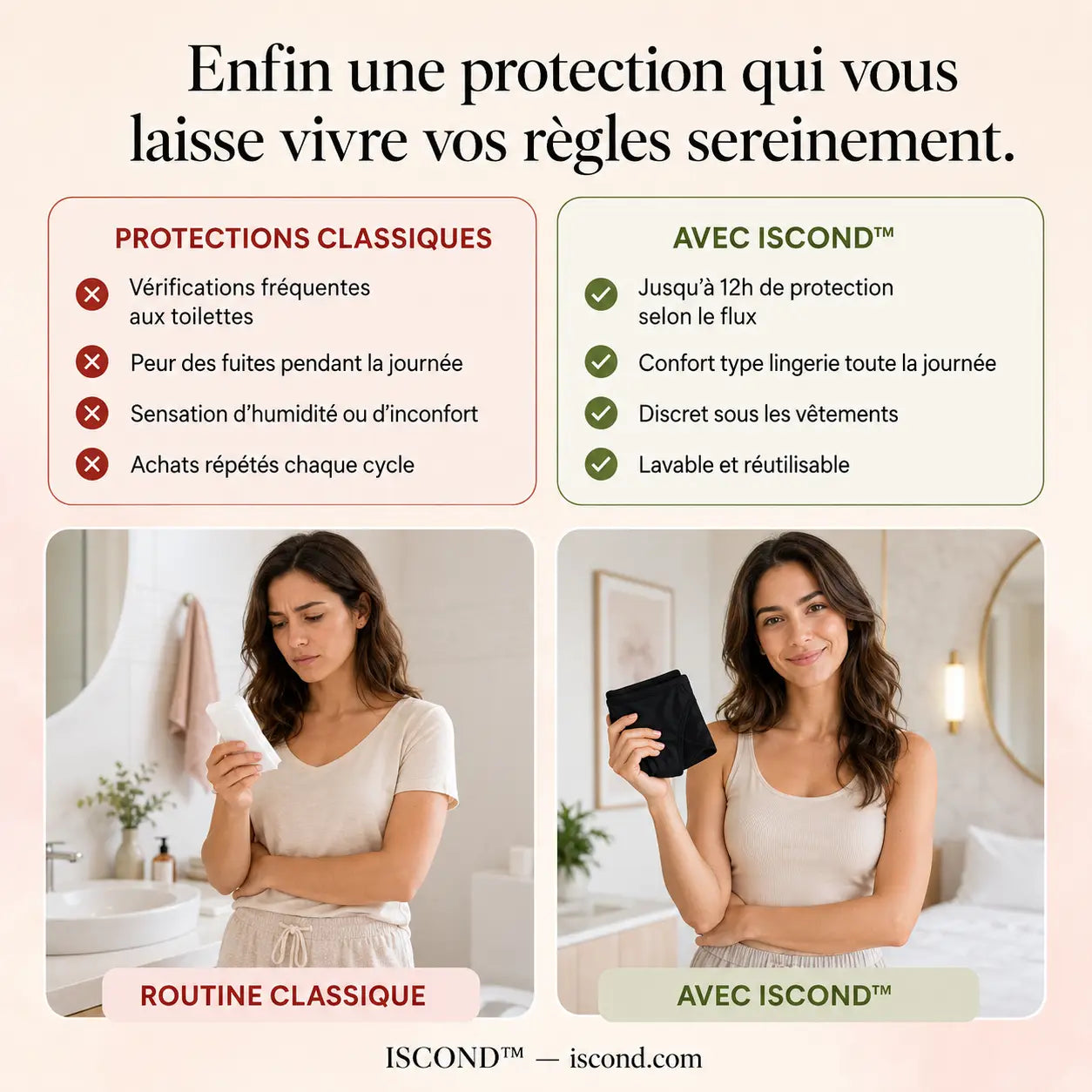 ISCOND™ – Slip Menstruel Anti-Fuite jusqu'à 12h