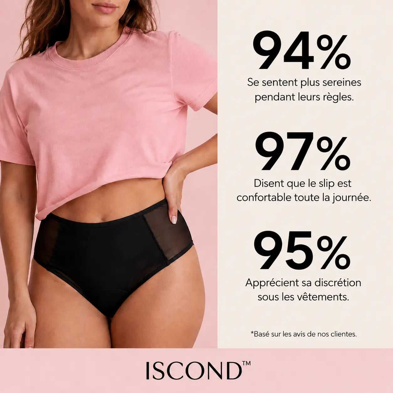 ISCOND™ – Slip Menstruel Anti-Fuite jusqu'à 12h